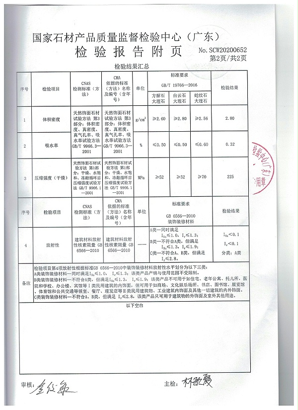 检验报告-检测结果